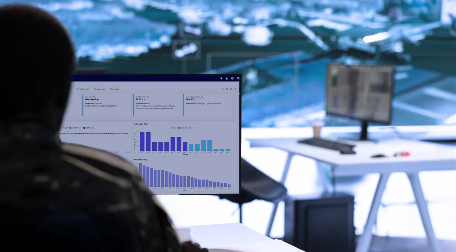 Cyber risk assessment dashboard on an operations-center monitor
