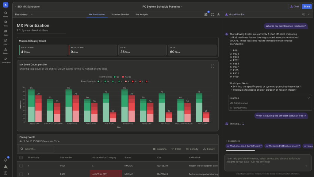 Screen Shot of Iris Product - MX Scheduler Feature